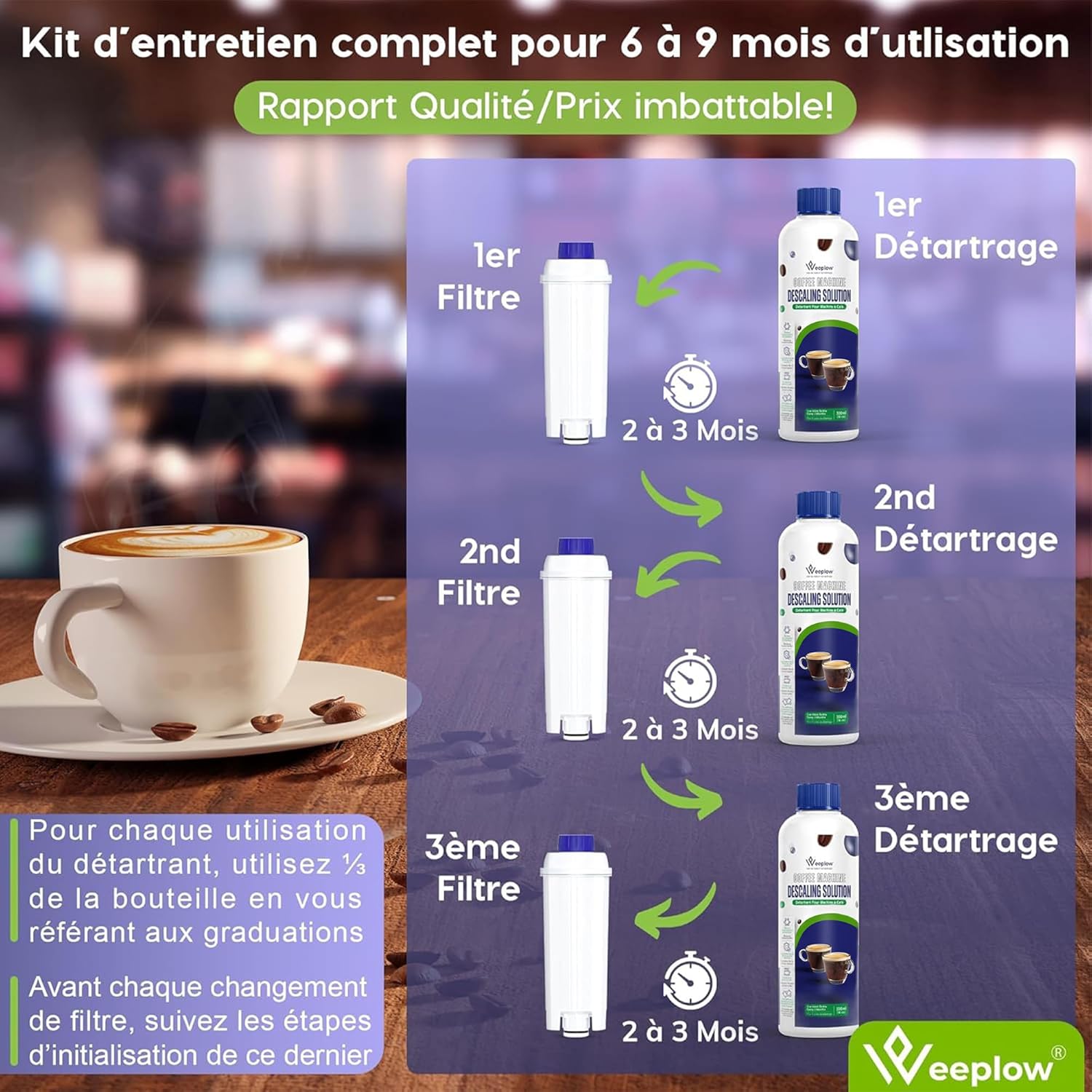 Weeplow® O’Pure 1D – 3 Filter