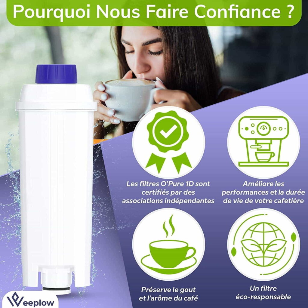 Weeplow® O’Pure 1D – 3 Filter