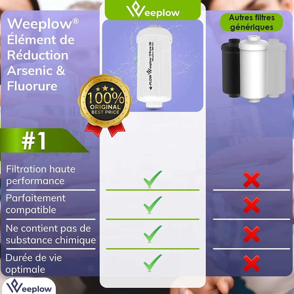 Weeplow® O'Pure 2B